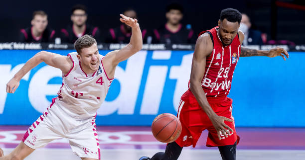 目上的快速 目上的快速